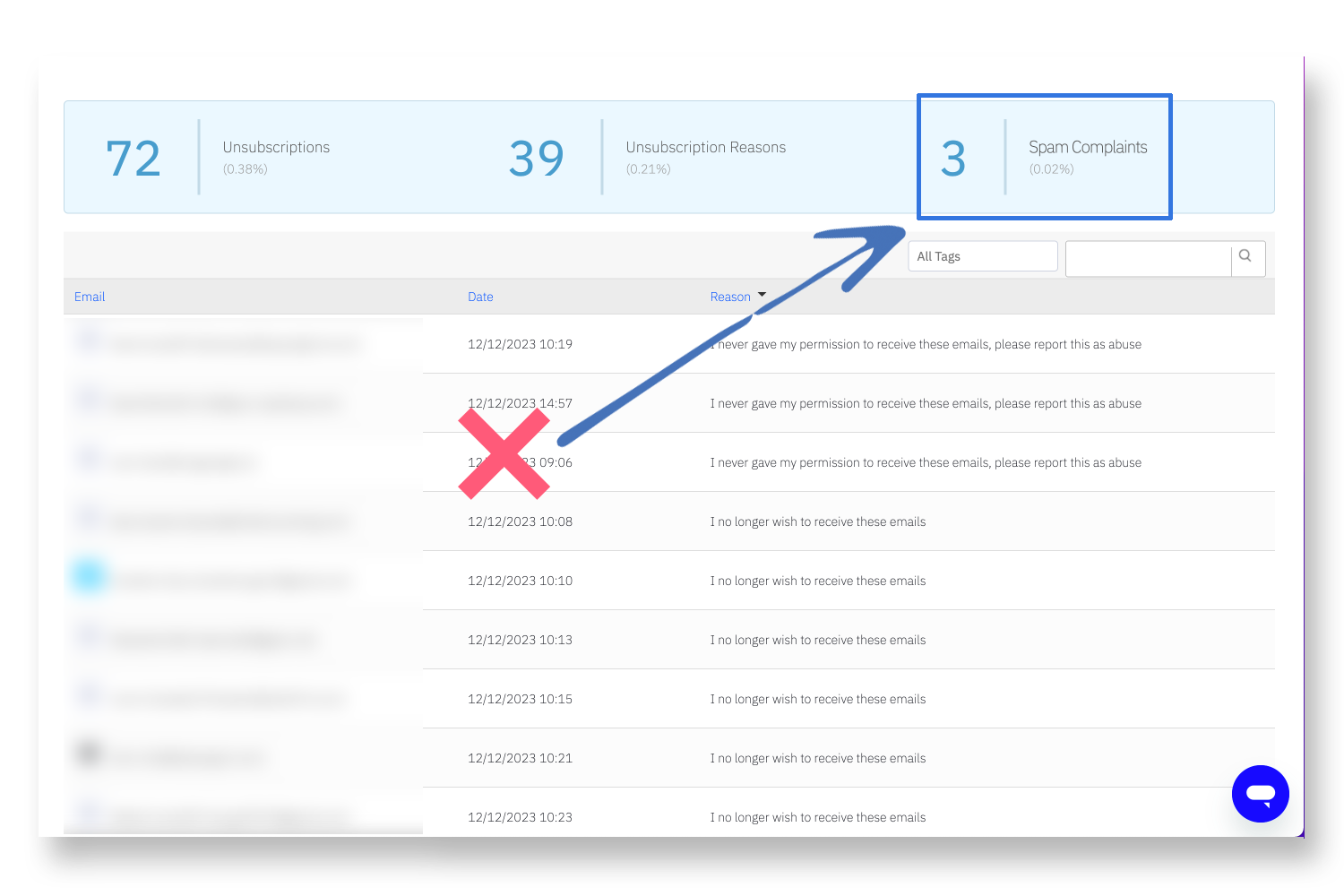 New Google Sender Guidelines